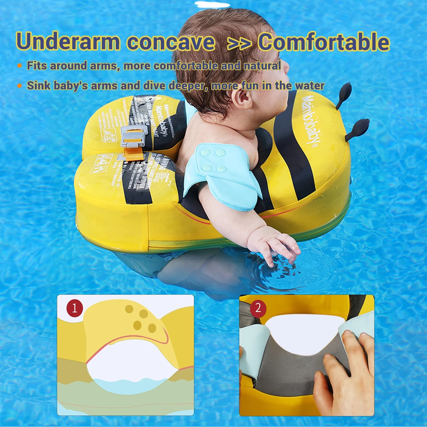 Mambobaby Baby Float with Sunshade, Solid Core Swim Ring and Safety Crotch Strap for Ages 0–7