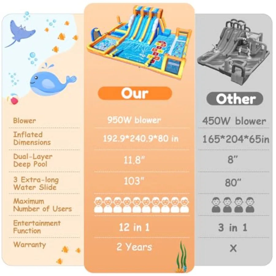 20FT 12-in-1 Inflatable Water Slide Bounce House with 950W Air Blower, 3 Long Slides & Climbing Wall