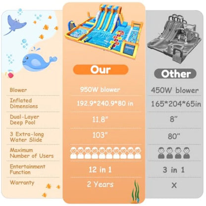 20FT 12-in-1 Inflatable Water Slide Bounce House with 950W Air Blower, 3 Long Slides & Climbing Wall